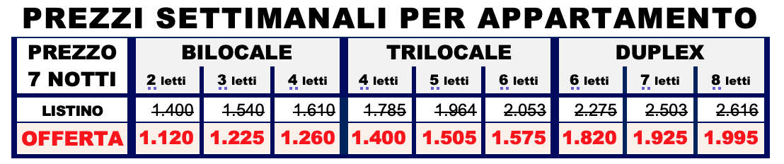 Offerta a Tempo Luglio-Agosto 2025