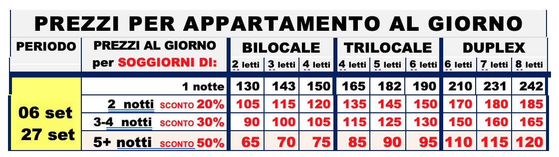 Offerta a Tempo settembre 2025